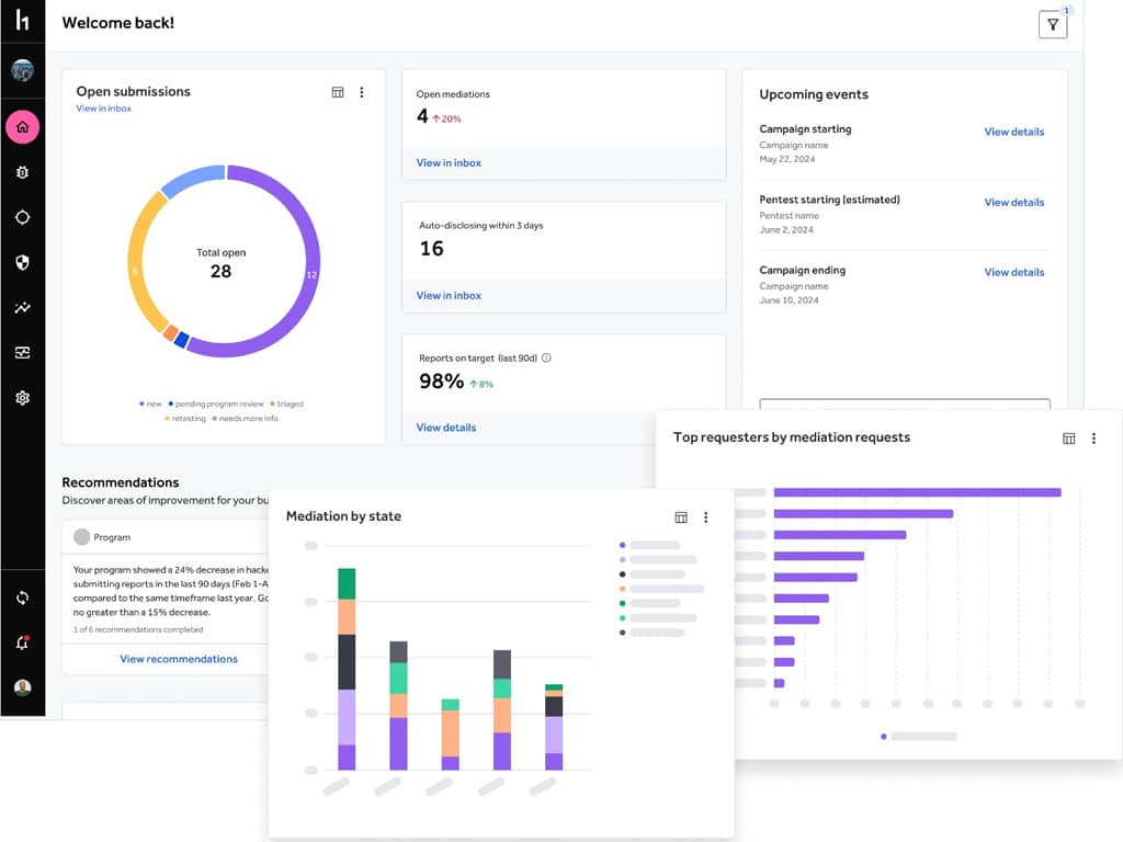 A preview of platform features enabled by HAQL