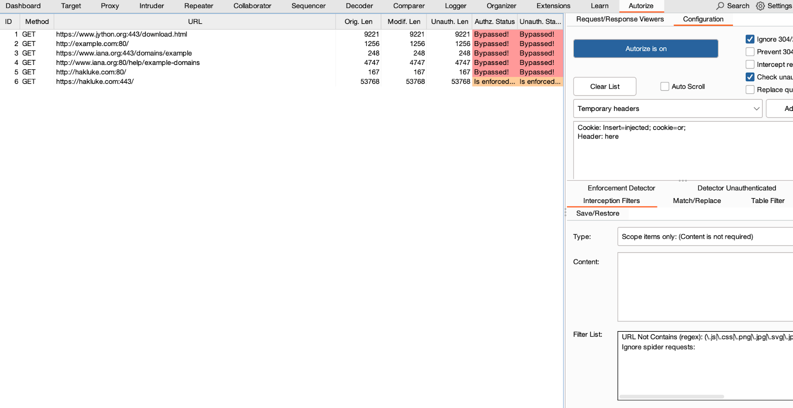 Autorize tool finding broken access control