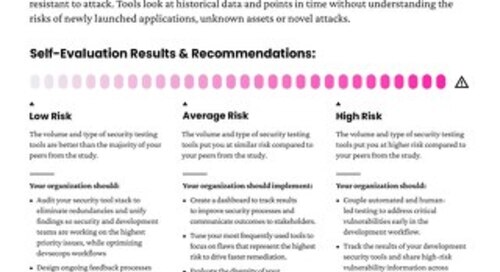 HackerOne Attack Resistance Gap - Security Testing Tools