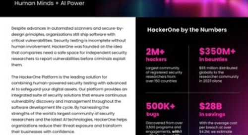 HackerOne Platform Solution Brief