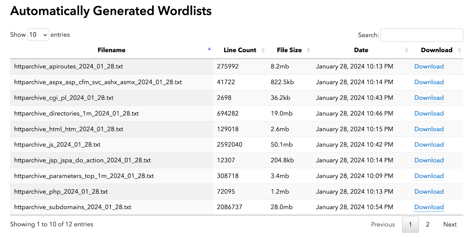 Auto-generated word lists