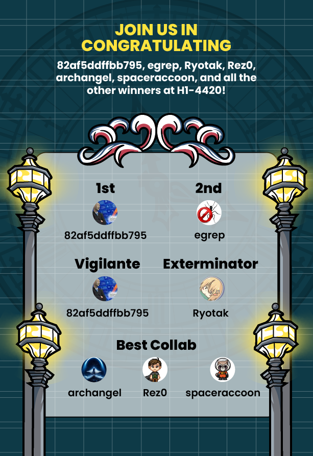 First Place 82af5ddffbb795   Vigilante 82af5ddffbb795   Best Collaboration Rez0, archangel, spaceraccoon